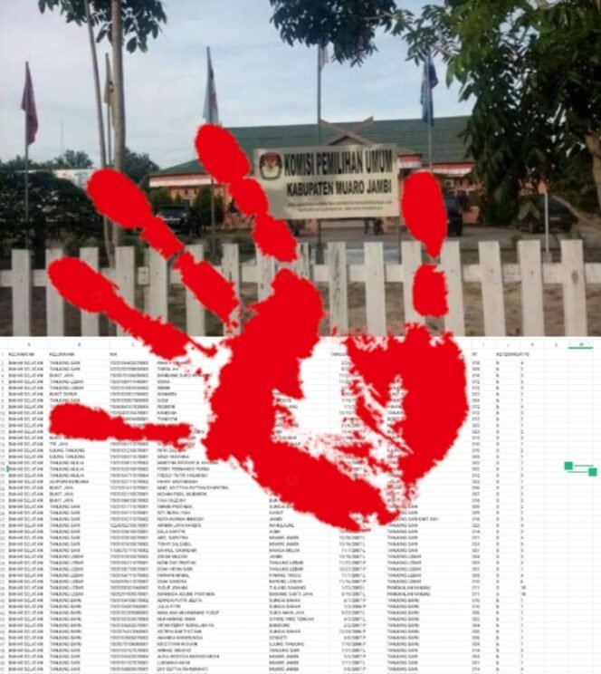 
					Gawat! Diduga Data KPU Muaro Jambi Bocor Ke Timses, Ini Kata Mutaqin